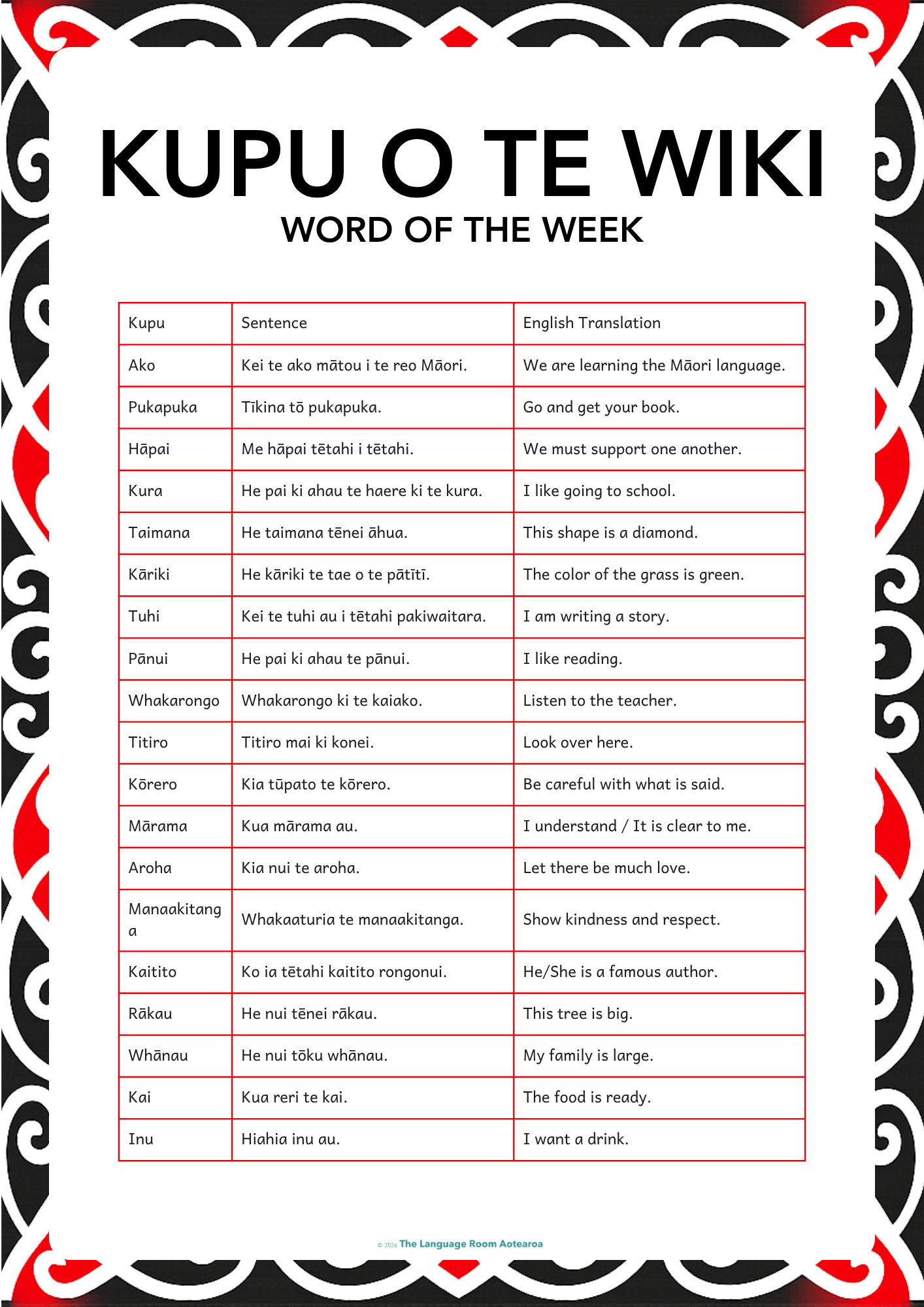 Te Reo Māori | Kupu o te wiki