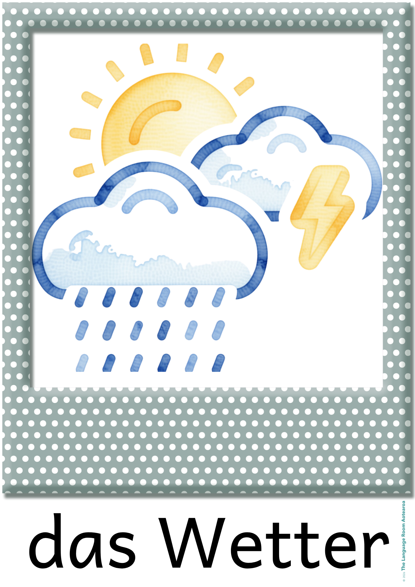 German Weather | Flashcards