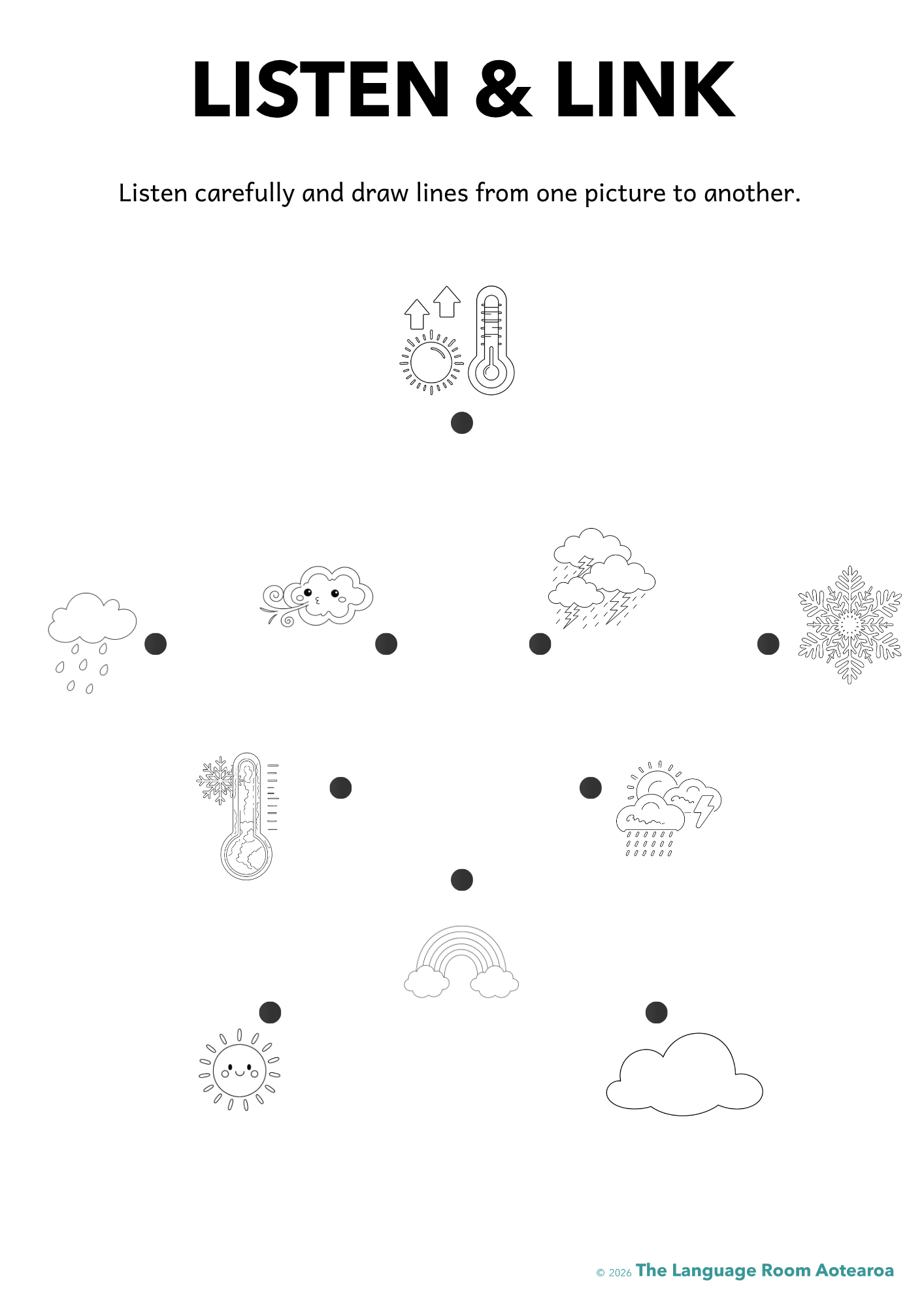 German Weather | Listen & Link