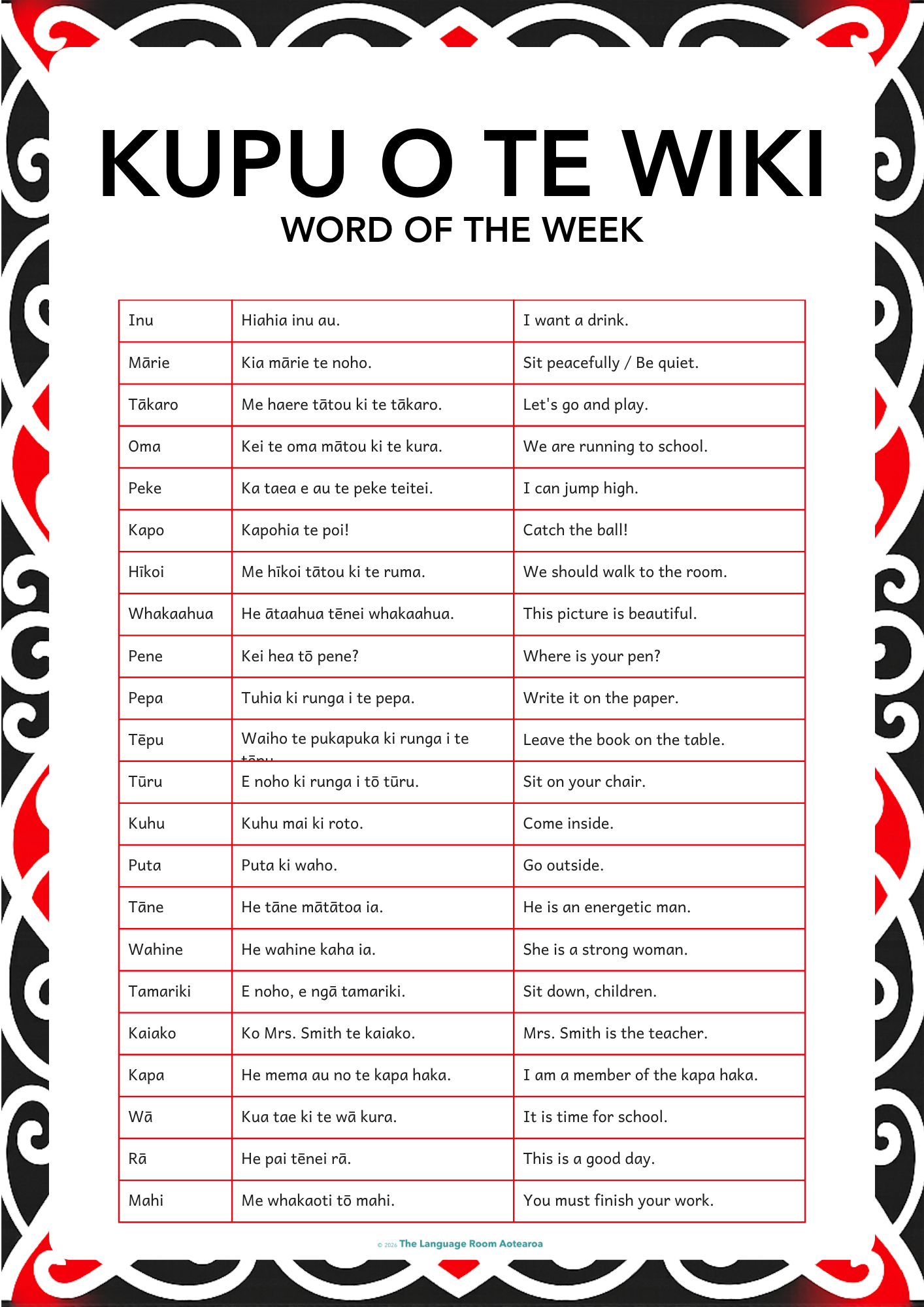 Te Reo Māori | Kupu o te wiki