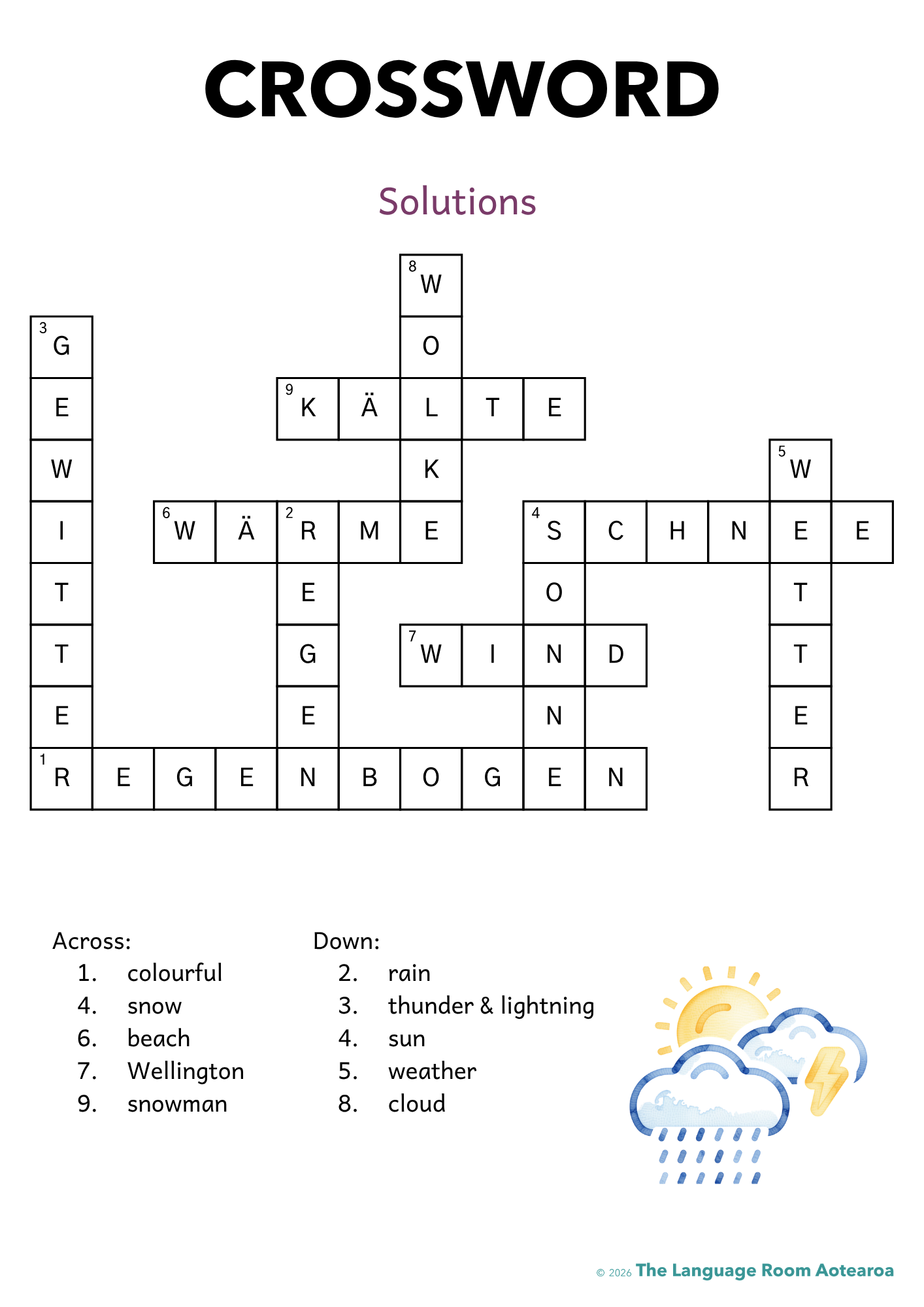 German Weather | Crossword