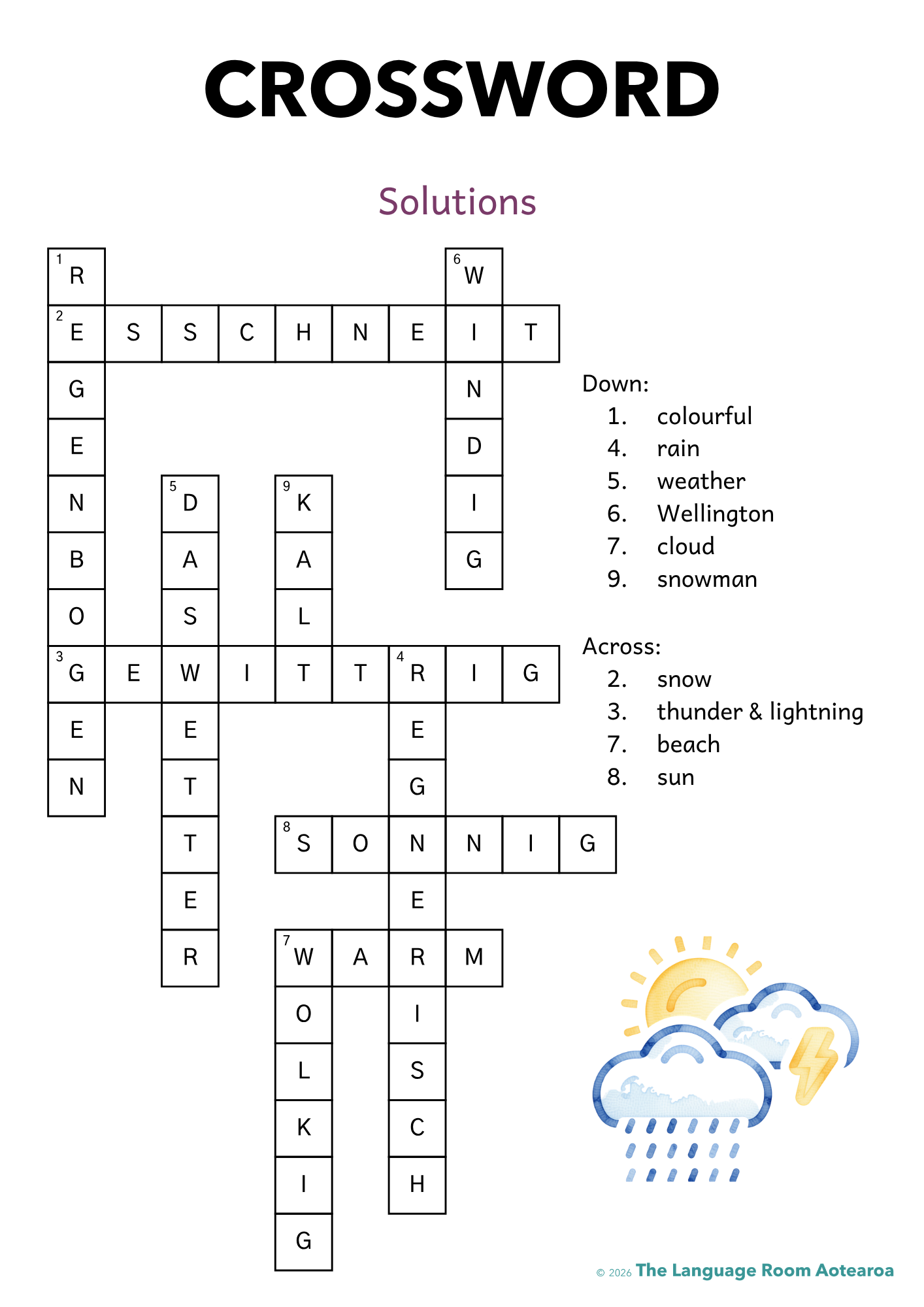 German Weather | Crossword