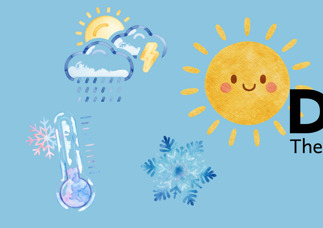 German Weather | Banner